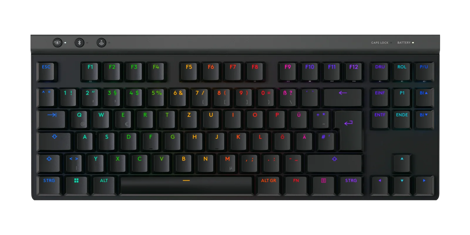 G515 LIGHTSPEED TKL