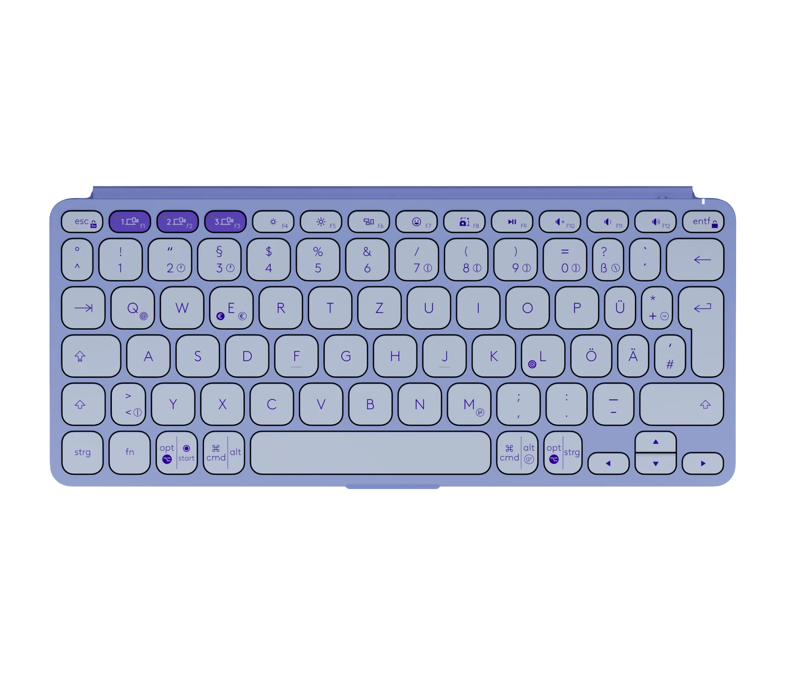 Keys-To-Go 2