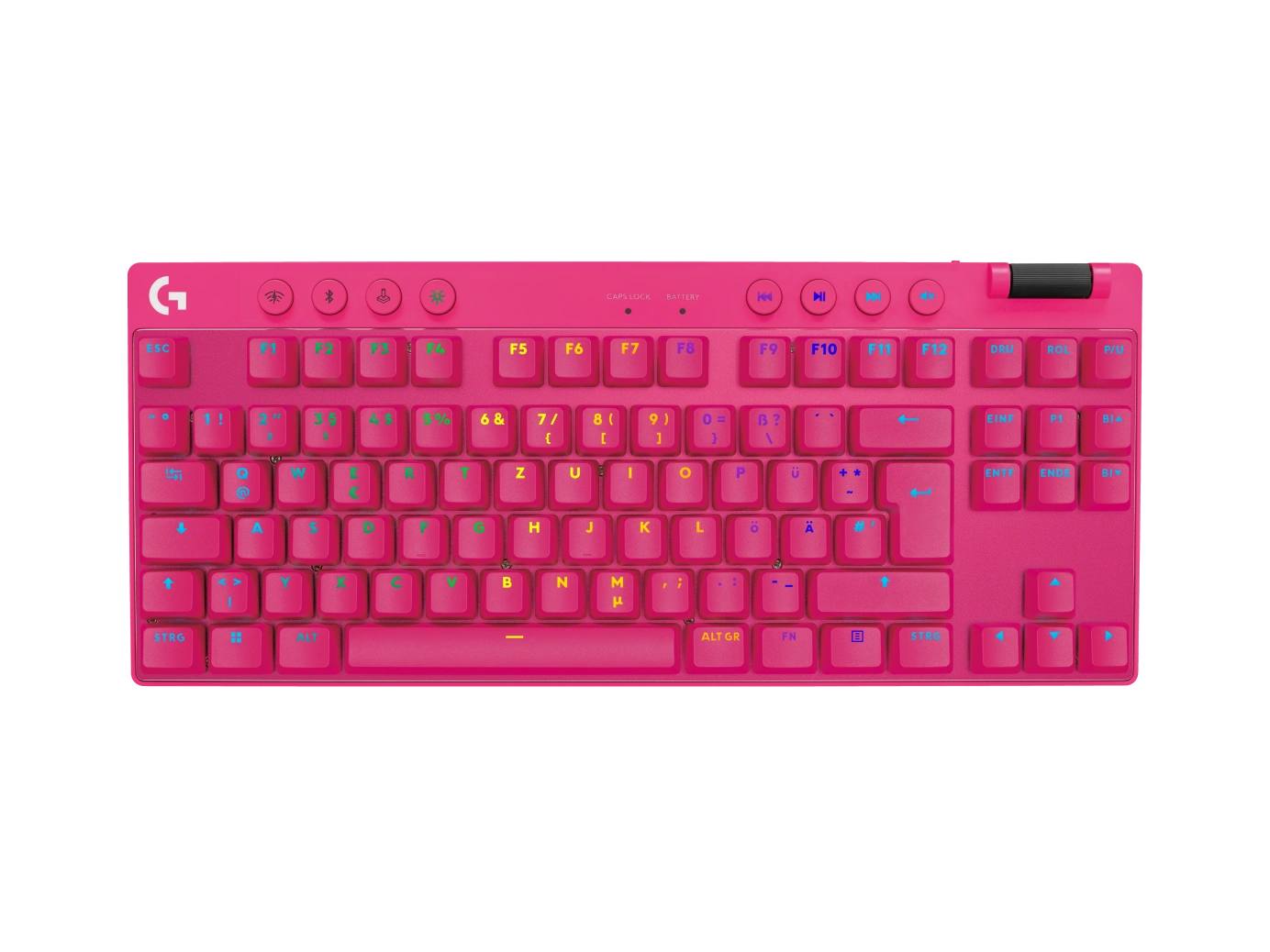 PRO X TKL